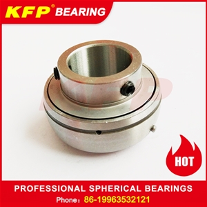 GW Square Hole Re lubrication Series